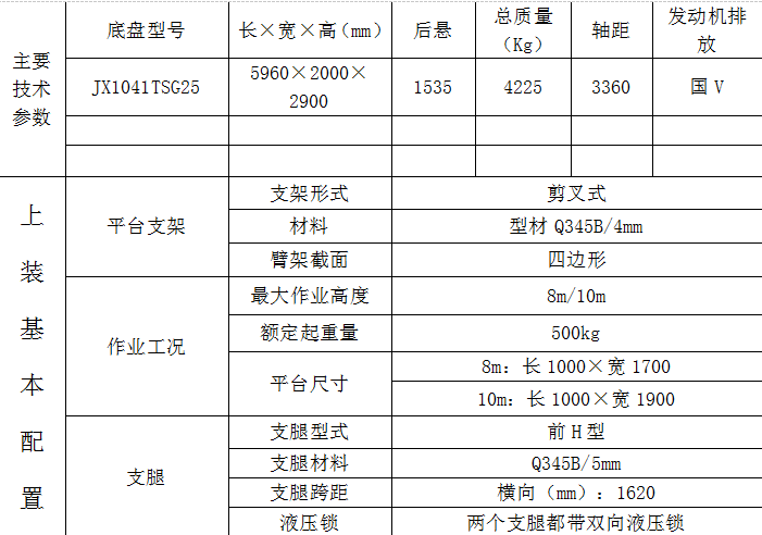 江铃高空作业平台参数