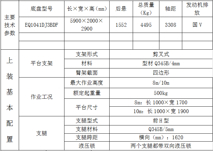 东风高空作业平台参数